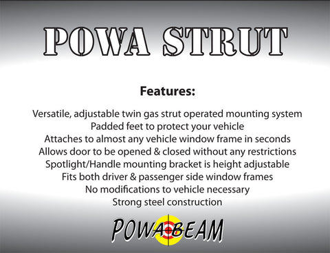 Powa Beam Powa Strut Window Setup for Spotlight RC220WRX
